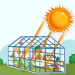 principle of the greenhouse effect